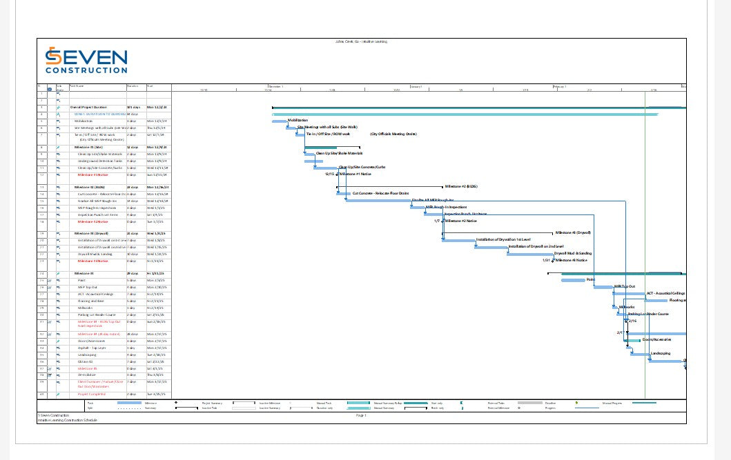 Microsoft Project - Baseline Project Schedule